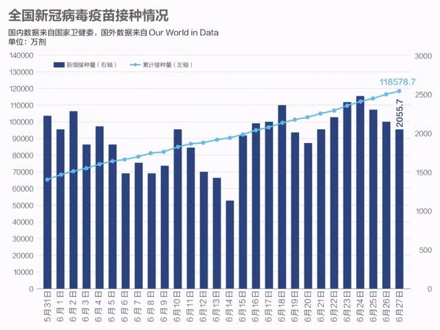 今日新鲜事>论坛首页>>今日新闻>>疫情最新消息>>数说疫情:美国35%