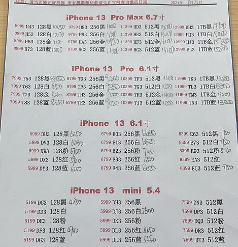 iphone13价格暴跌入手后悔了