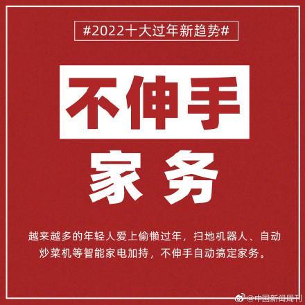 虎年有新意,2022十大過年新趨勢-今日新鮮事